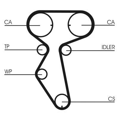 CONTINENTAL CTAM Water Pump & Timing Belt Kit (CT887WP1)
