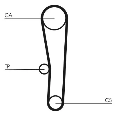 CONTINENTAL CTAM Timing Belt Kit (CT1062K1)