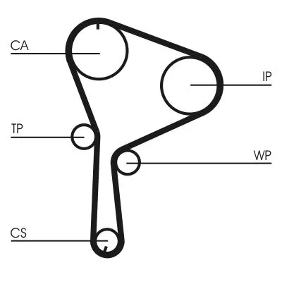 CONTINENTAL CTAM Timing Belt (CT1064)