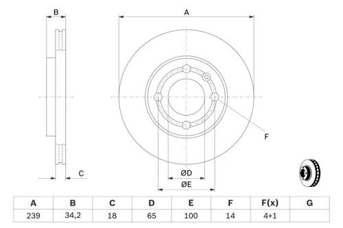 BOSCH Brake Disc (0986478621)