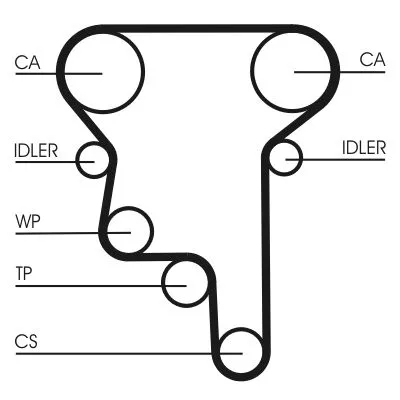 CONTINENTAL CTAM Timing Belt (CT1023)