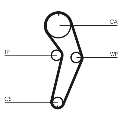 CONTINENTAL CTAM Timing Belt Kit (CT988K3)