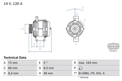 Alternator