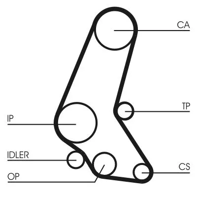 CONTINENTAL CTAM Timing Belt Kit (CT748K6)