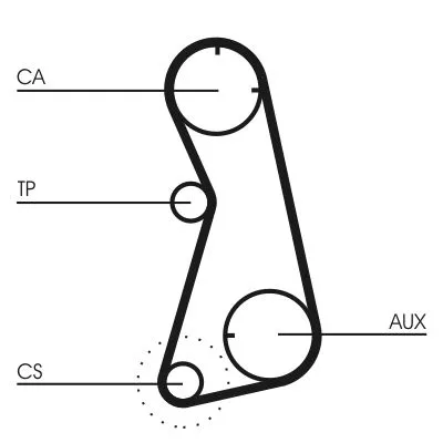 CONTINENTAL CTAM Timing Belt Kit (CT869K2)
