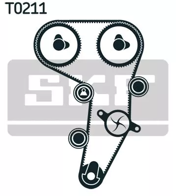SKF Timing Belt Kit (VKMA01259)