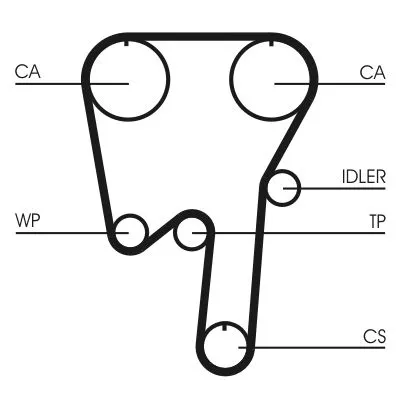 CONTINENTAL CTAM Timing Belt Kit (CT979K2)