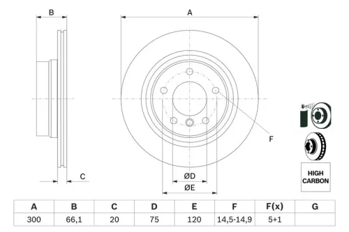 BOSCH Brake Disc (0986479218)