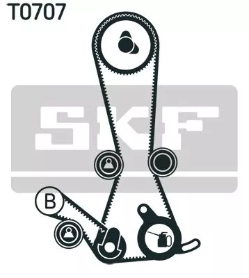 SKF Timing Belt Kit (VKMA95627)