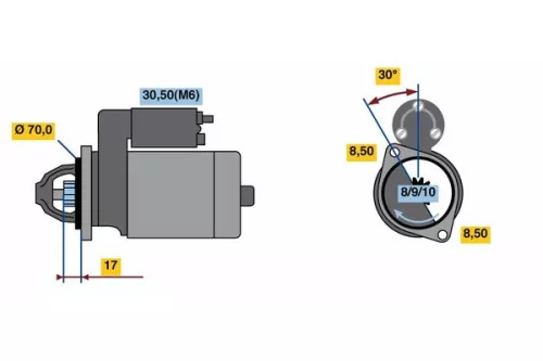 BOSCH Starter (0986018570)