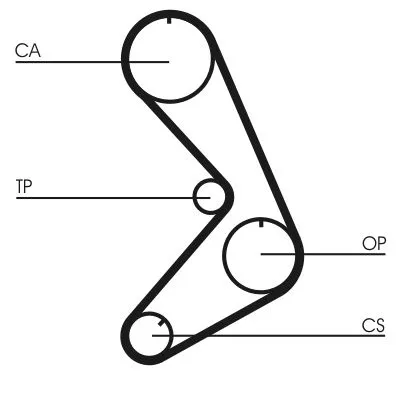 CONTINENTAL CTAM Timing Belt (CT749)