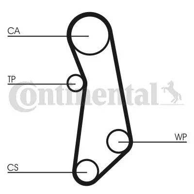 CONTINENTAL CTAM Water Pump & Timing Belt Kit (CT1115WP1)