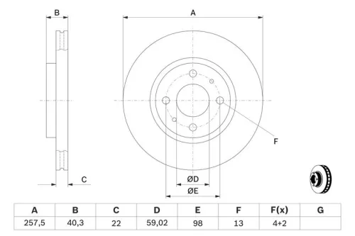 BOSCH Brake Disc (0986479B43)