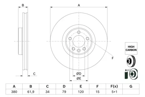 BOSCH Brake Disc (0986479B18)