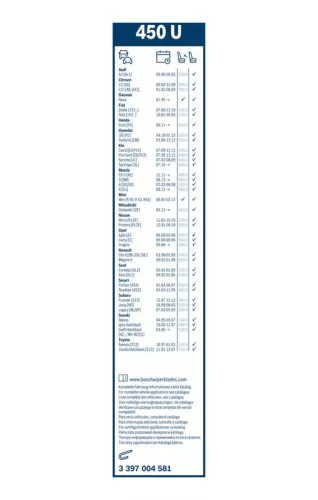 BOSCH Wiper Blade (3397004581)