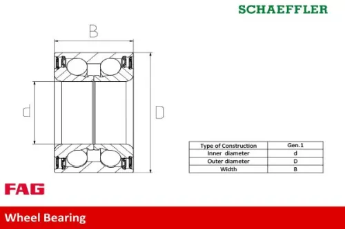 Schaeffler FAG Wheel Bearing Kit (713644150)