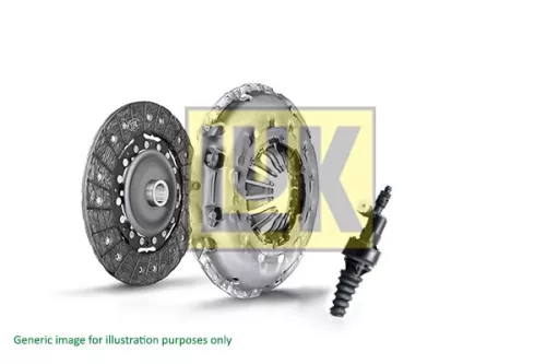 Clutch Kit