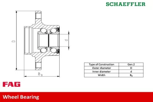 Schaeffler FAG Wheel Bearing Kit (713611000)