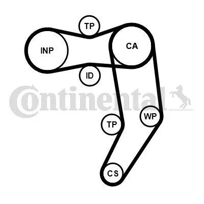 CONTINENTAL CTAM Water Pump & Timing Belt Kit (CT939WP11PRO)