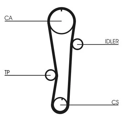 CONTINENTAL CTAM Water Pump & Timing Belt Kit (CT942WP1)