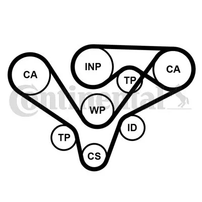 CONTINENTAL CTAM Timing Belt Kit (CT1015K4PRO)