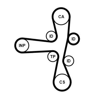 CONTINENTAL CTAM Timing Belt (CT1220)