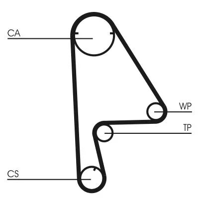 Water Pump & Timing Belt Kit