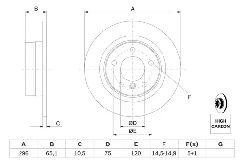 BOSCH Brake Disc (0986479C55)
