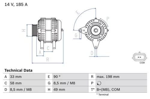 Alternator