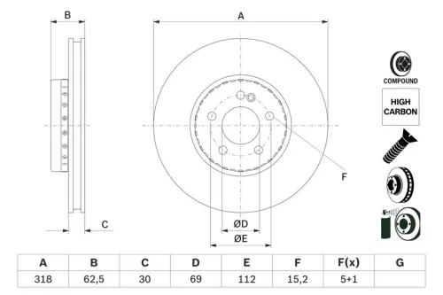 BOSCH Brake Disc (0986479H47)