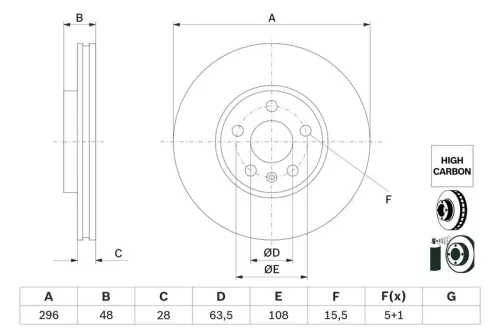 BOSCH Brake Disc (0986479H03)