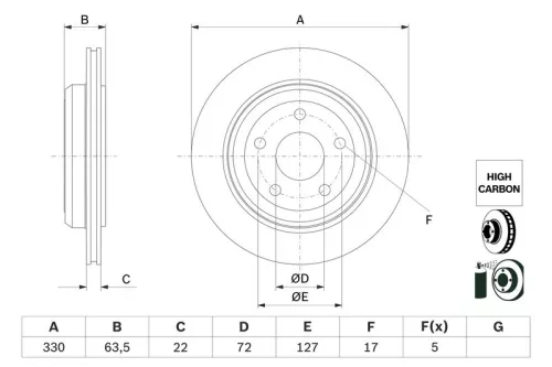 BOSCH Brake Disc (0986479G84)