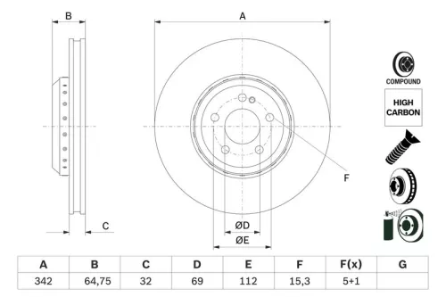 BOSCH Brake Disc (0986479G35)