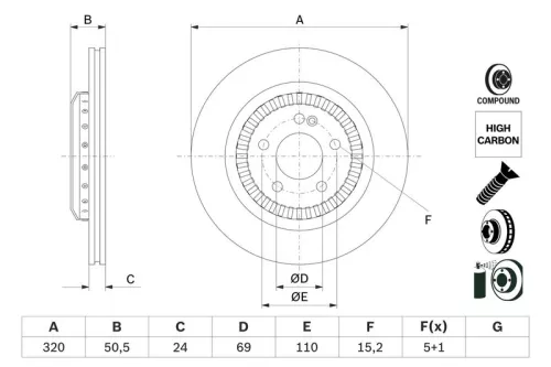 BOSCH Brake Disc (0986479H39)