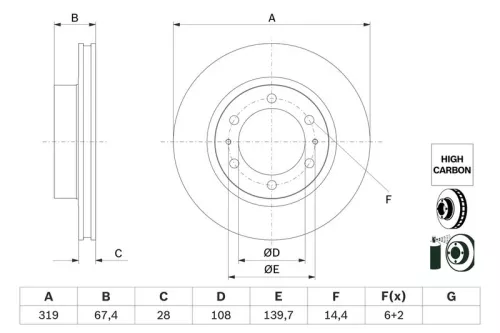 Brake Disc