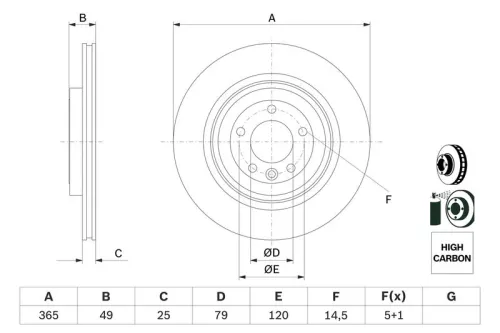 BOSCH Brake Disc (0986479F68)