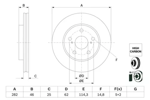 BOSCH Brake Disc (0986479F92)