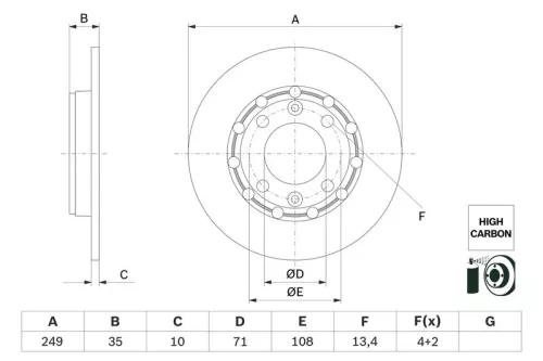BOSCH Brake Disc (0986479H15)
