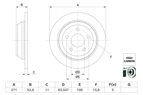 Brake Disc