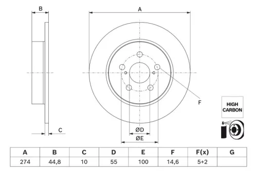 Brake Disc