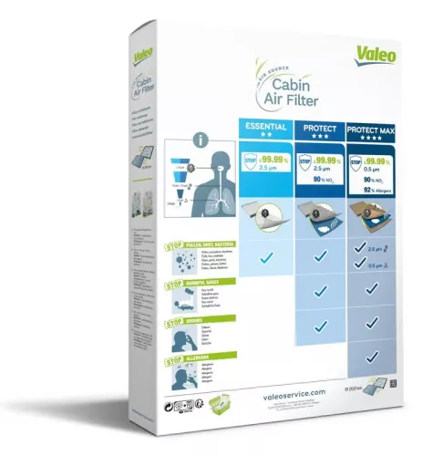 VALEO Filter, cabin air (701021)