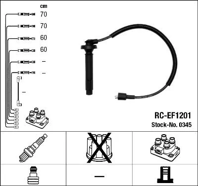 NGK Ignition Cable Kit (0345)