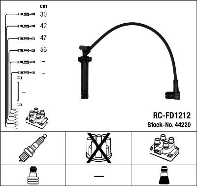 NGK Ignition Cable Kit (44220)