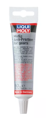 Gear-Oil Additive